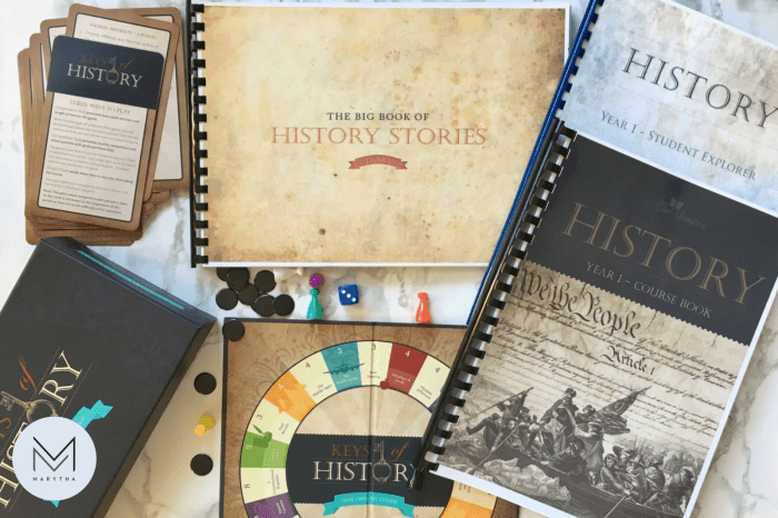 Homeschool Curriculum Reveal 2017-2018 - Marytha